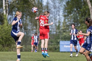 Bild 446 - wBJ Hamburger SV - Hertha BSC : Ergebnis: 5:2
